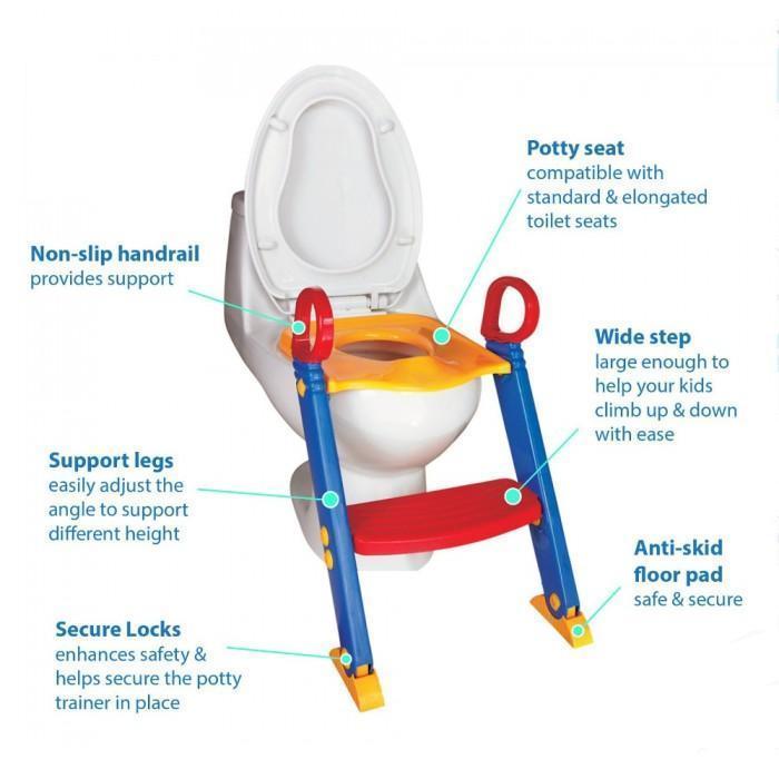 Audio Carter Potty with Ladder